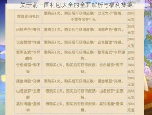 关于萌三国礼包大全的全面解析与福利集锦