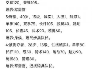 招募精英领主：策略解析与实践指南——《骑马与砍杀：领军者》实用攻略