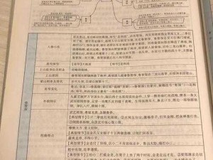 梁山豪杰之心性策略系统深度解析：解析梁山英雄的决策逻辑与心理特征