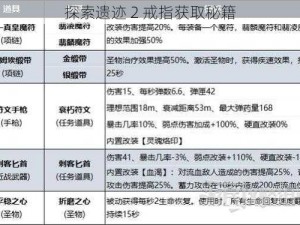 探索遗迹 2 戒指获取秘籍