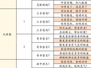 踏上仙逸神影飞升之路，探寻新奇修仙旅程背后的系统秘密