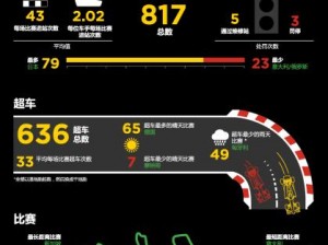 F1 2014存档位置深度解析：数据保存细节全面解读