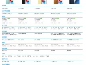 为什么国产 A1a2a317c 最新型号值得期待？