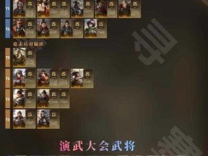 《全民无双武将排名大揭秘：武将排行详解》