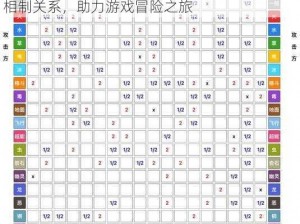 《口袋妖怪XY》属性相克图表详解：掌握属性相制关系，助力游戏冒险之旅