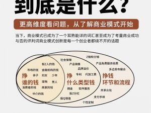 亚洲人成色 777777 商业模式有何独特之处？如何打造成功的商业模式？