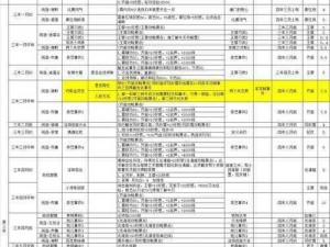 《侠客风云传手游杭州攻略详细流程：探索江南水乡的侠义之旅》