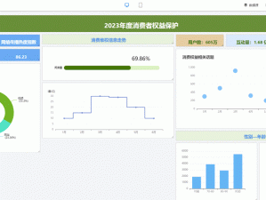 小积积面板显示 30 分钟啊，如何实现？