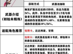 无主之地2武器品质深度解析：探讨游戏中的武器品质差异及其影响