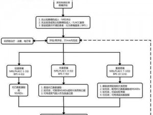 18may20j 啊 va 快速分析：痛点场景下的高效解决方案是什么？