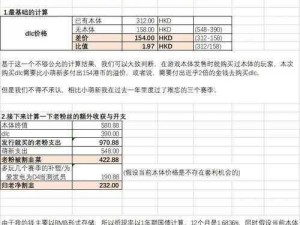 暗黑3拍卖行手续费全解析：费用构成与节约策略