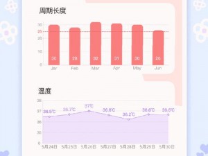 芭乐 APP 站长统计 APP 进入网址——专业的 APP 数据分析平台