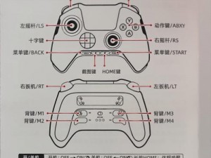 金属对决：手柄操作指南——金属对决可用手柄一览表