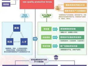 《大灾变背景下的工兵铲生产之道：探究制造流程与技术创新》