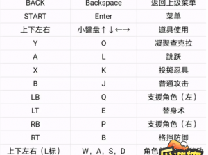 火影忍者究极风暴3按键设置详解与自定义操作指南