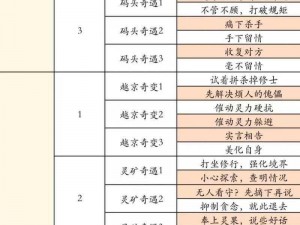 探索新凡人修仙传玩法攻略：提升实力的秘诀大公开