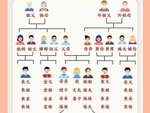 一家三口共用奶奶-震惊一家三口为何共用奶奶？