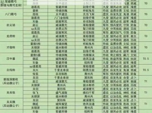 《三国志12》VAN修改san12pk秘籍详解及心得体会分享：战略调整与实用技巧揭秘