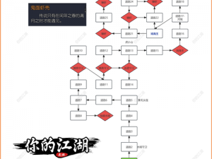 《九剑江湖超详细通关攻略：助你称霸江湖》