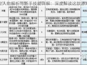 奇葩战斗家全人物解析与新手技能详解：深度解读这款游戏的奇妙世界