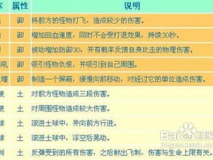 《八戒技能大揭秘如何搭配造梦西游 3 中的最强技能》