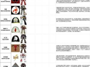 战锤40k星际战士运行难题解析与解决策略探寻：优化运行环境的实用指南