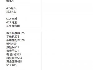 森林作弊码武器大揭秘：你所不知道的秘密武器