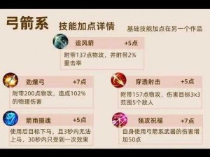 《武侠乂：弓究竟有多强？深度解析弓在游戏中的厉害之处》