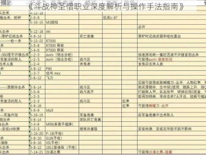 《斗战神圣僧职业深度解析与操作手法指南》