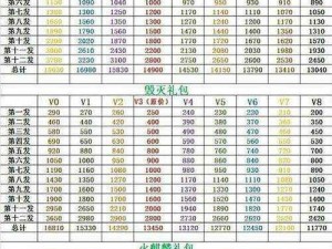 关于CF钽式价格及购买价值分析的探讨