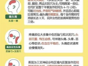 973 理论推理能解决哪些痛点问题？