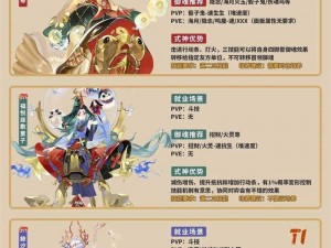 阴阳师手游 SR 式神携带推荐：新手攻略必备，这些式神值得拥有