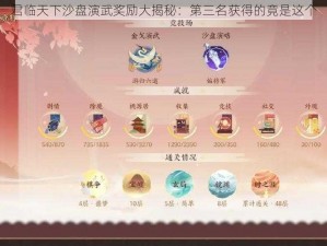 君临天下沙盘演武奖励大揭秘：第三名获得的竟是这个