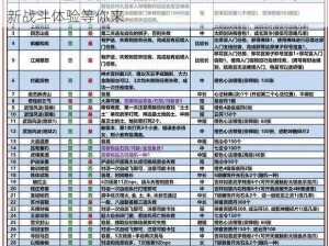 九阴真经：世界BOSS刷新时间及地点一览表，全新战斗体验等你来