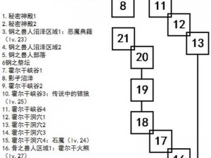 艾诺迪亚4全面攻略解析与实用评测：游戏技巧亮点揭秘及玩家心得分享