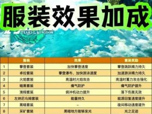 塞尔达传说：王国之泪山神套装获取攻略