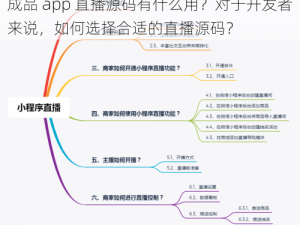 成品 app 直播源码有什么用？对于开发者来说，如何选择合适的直播源码？