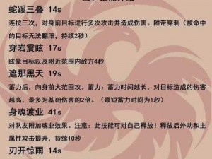 一梦江湖伽蓝攻略：探索神秘江湖的必备指南