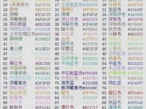 球球大作战名字颜色怎么改？名字颜色代码大全揭秘