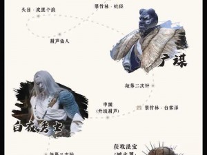 《黑神话悟空》第一回：黑风山 BOSS 震撼出场，谁与争锋？