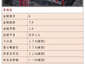 教你玩转《流星蝴蝶剑》连招攻略 小跳后攻击组合与剑术扫地技巧详解