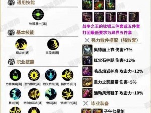 上古世界格斗狂战加点攻略：打造无敌战神的秘密武器