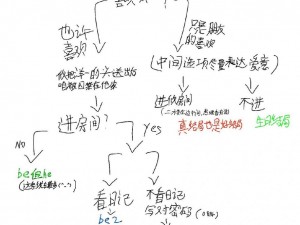 如果可以回家早一点：第17关攻略与技巧分享，解锁早归之路