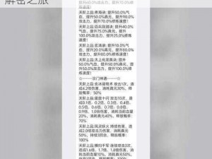 QQ仙灵公测时间揭晓：探寻神秘公测日期解密之旅