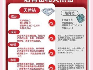 全民奇迹装备培养：化晶石与金币、钻石的区别大揭秘