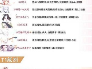 探究阴阳师奇怪酒壶的秘密：式神推荐与解读