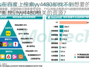 为什么在百度上搜索yy4480却找不到想要的资源？怎样才能找到yy4480相关的资源？