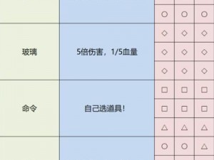 雨中冒险困难模式，教你如何在雨中生存并战胜困难