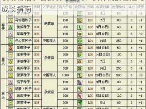 牧场物语矿石镇攻略宝典：伙伴们的冒险与成长指南