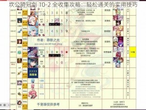 坎公骑冠剑 10-2 全收集攻略：轻松通关的实用技巧